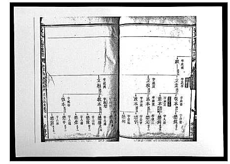 [宾]宾氏五修通谱_50卷 (湖南) 宾氏五修通谱_八.pdf