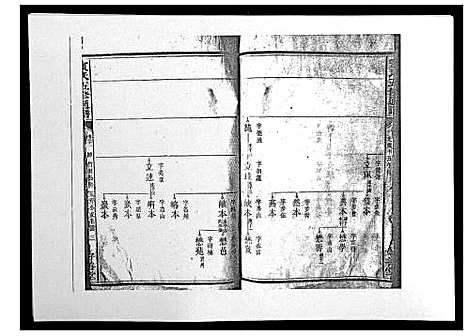 [宾]宾氏五修通谱_50卷 (湖南) 宾氏五修通谱_九.pdf