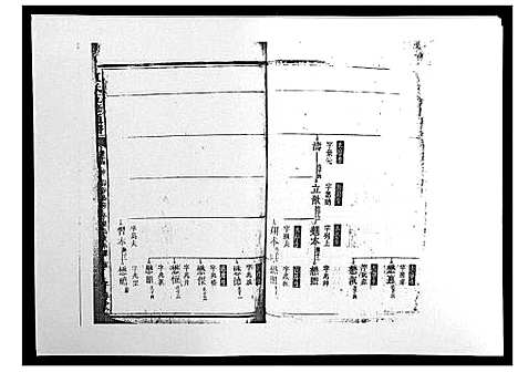 [宾]宾氏五修通谱_50卷 (湖南) 宾氏五修通谱_十.pdf