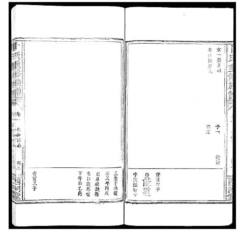 [卜]卜氏重修族谱_1卷首1卷_末1卷 (湖南) 卜氏重修家谱_三.pdf