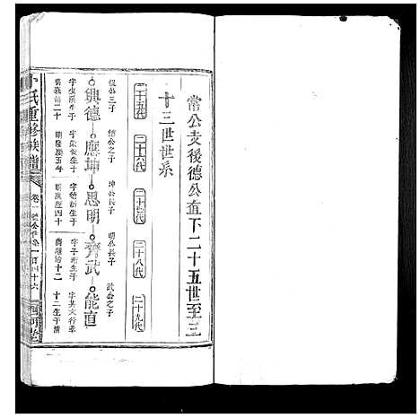 [卜]卜氏重修族谱_1卷首1卷_末1卷 (湖南) 卜氏重修家谱_四.pdf