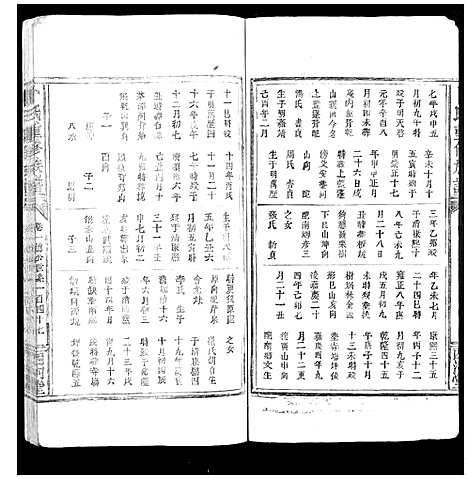 [卜]卜氏重修族谱_1卷首1卷_末1卷 (湖南) 卜氏重修家谱_四.pdf