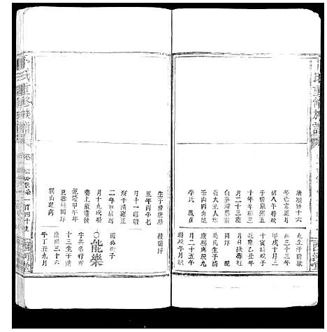 [卜]卜氏重修族谱_1卷首1卷_末1卷 (湖南) 卜氏重修家谱_四.pdf