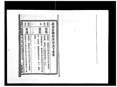 [卜]浏阳卜氏家谱_16卷首1卷 (湖南) 浏阳卜氏家谱_一.pdf