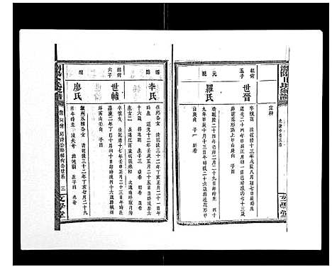 [卜]浏阳卜氏家谱_16卷首1卷 (湖南) 浏阳卜氏家谱_一.pdf