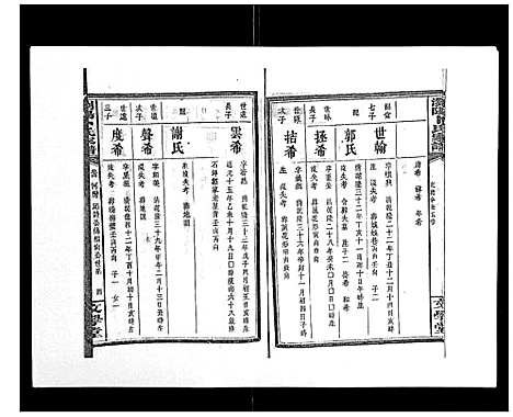 [卜]浏阳卜氏家谱_16卷首1卷 (湖南) 浏阳卜氏家谱_一.pdf