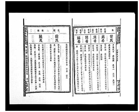 [卜]浏阳卜氏家谱_16卷首1卷 (湖南) 浏阳卜氏家谱_一.pdf