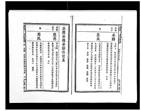 [卜]浏阳卜氏家谱_16卷首1卷 (湖南) 浏阳卜氏家谱_三.pdf