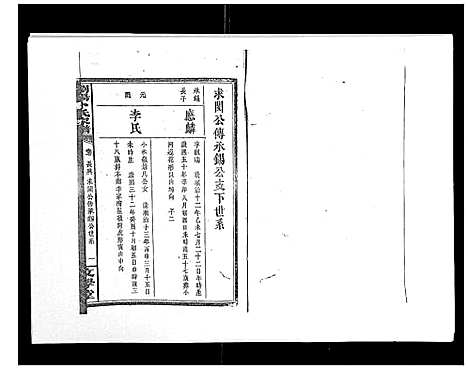 [卜]浏阳卜氏家谱_16卷首1卷 (湖南) 浏阳卜氏家谱_四.pdf