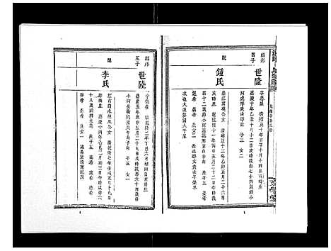 [卜]浏阳卜氏家谱_16卷首1卷 (湖南) 浏阳卜氏家谱_五.pdf