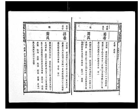 [卜]浏阳卜氏家谱_16卷首1卷 (湖南) 浏阳卜氏家谱_六.pdf