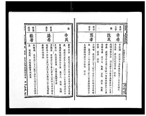 [卜]浏阳卜氏家谱_16卷首1卷 (湖南) 浏阳卜氏家谱_六.pdf