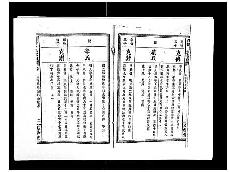 [卜]浏阳卜氏家谱_16卷首1卷 (湖南) 浏阳卜氏家谱_七.pdf