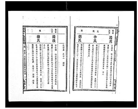 [卜]浏阳卜氏家谱_16卷首1卷 (湖南) 浏阳卜氏家谱_十.pdf