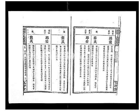 [卜]浏阳卜氏家谱_16卷首1卷 (湖南) 浏阳卜氏家谱_十.pdf