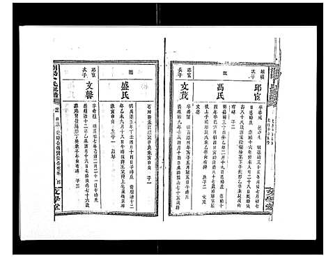 [卜]浏阳卜氏家谱_16卷首1卷 (湖南) 浏阳卜氏家谱_十.pdf