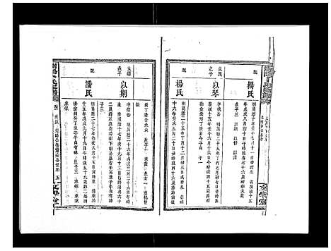 [卜]浏阳卜氏家谱_16卷首1卷 (湖南) 浏阳卜氏家谱_十.pdf