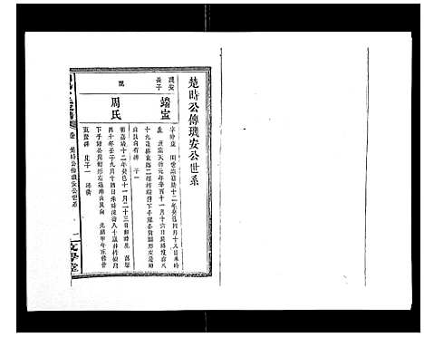 [卜]浏阳卜氏家谱_16卷首1卷 (湖南) 浏阳卜氏家谱_十一.pdf