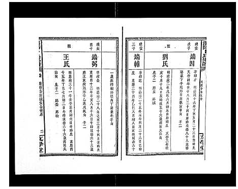 [卜]浏阳卜氏家谱_16卷首1卷 (湖南) 浏阳卜氏家谱_十一.pdf