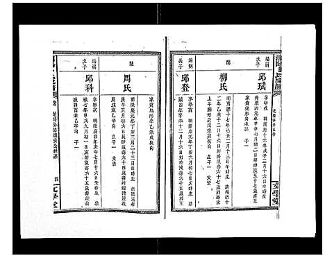 [卜]浏阳卜氏家谱_16卷首1卷 (湖南) 浏阳卜氏家谱_十一.pdf