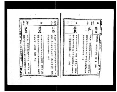 [卜]浏阳卜氏家谱_16卷首1卷 (湖南) 浏阳卜氏家谱_十二.pdf