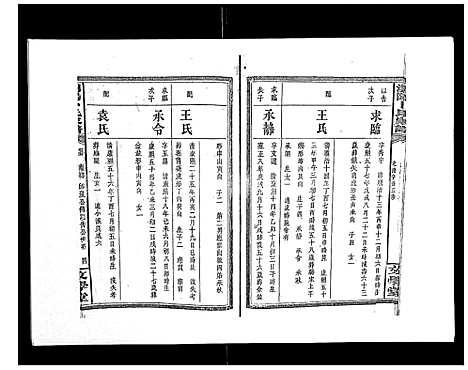 [卜]浏阳卜氏家谱_16卷首1卷 (湖南) 浏阳卜氏家谱_十二.pdf