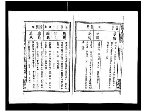 [卜]浏阳卜氏家谱_16卷首1卷 (湖南) 浏阳卜氏家谱_十二.pdf