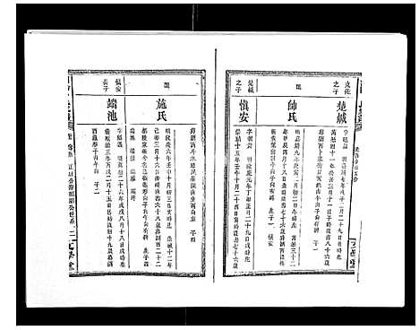 [卜]浏阳卜氏家谱_16卷首1卷 (湖南) 浏阳卜氏家谱_十三.pdf