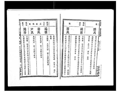 [卜]浏阳卜氏家谱_16卷首1卷 (湖南) 浏阳卜氏家谱_十三.pdf