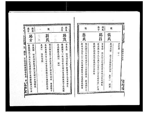 [卜]浏阳卜氏家谱_16卷首1卷 (湖南) 浏阳卜氏家谱_十三.pdf