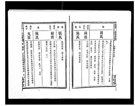 [卜]浏阳卜氏家谱_16卷首1卷 (湖南) 浏阳卜氏家谱_十三.pdf