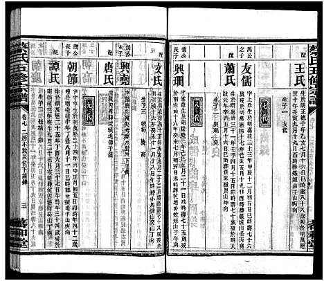 [蔡]蔡氏五修家谱_12卷-蔡氏五修宗谱_蔡氏五修谱_Cai Shi Wu Xiu Jia Pu (湖南) 蔡氏五修家谱_七.pdf