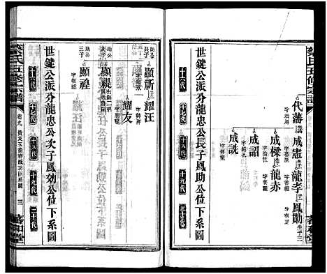 [蔡]蔡氏五修家谱_12卷-蔡氏五修宗谱_蔡氏五修谱_Cai Shi Wu Xiu Jia Pu (湖南) 蔡氏五修家谱_八.pdf