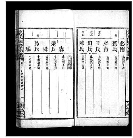 [蔡]蔡氏四修族谱 (湖南) 蔡氏四修家谱_六.pdf