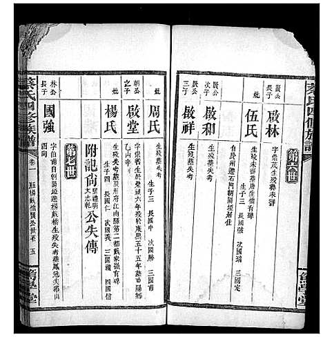 [蔡]蔡氏四修族谱 (湖南) 蔡氏四修家谱_七.pdf