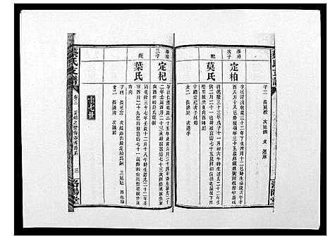 [蔡]蔡氏支谱_7卷首3卷峰房4卷 (湖南) 蔡氏支谱_五.pdf