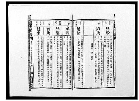 [蔡]蔡氏支谱_7卷首3卷峰房4卷 (湖南) 蔡氏支谱_五.pdf