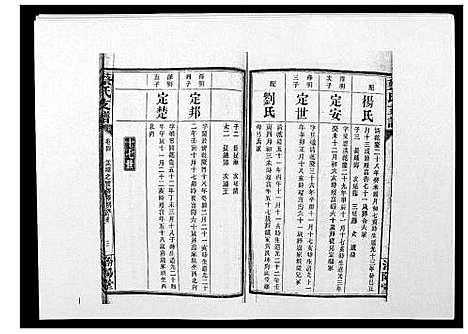 [蔡]蔡氏支谱_7卷首3卷峰房4卷 (湖南) 蔡氏支谱_六.pdf