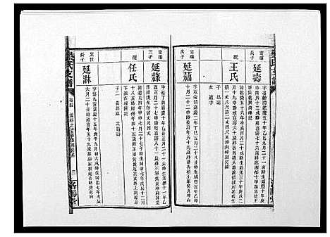 [蔡]蔡氏支谱_7卷首3卷峰房4卷 (湖南) 蔡氏支谱_六.pdf