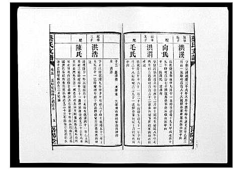 [蔡]蔡氏支谱_7卷首3卷峰房4卷 (湖南) 蔡氏支谱_七.pdf