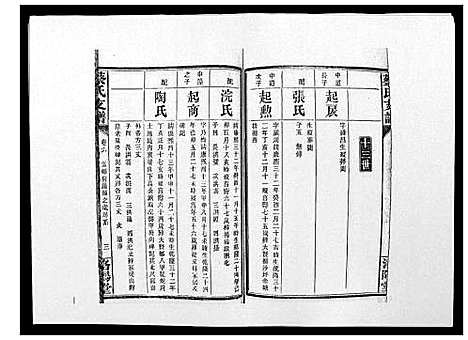 [蔡]蔡氏支谱_7卷首3卷峰房4卷 (湖南) 蔡氏支谱_八.pdf