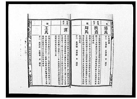 [蔡]蔡氏支谱_7卷首3卷峰房4卷 (湖南) 蔡氏支谱_八.pdf