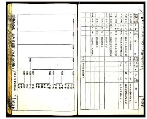 [曹]三峰曹氏受三房合修通谱 (湖南) 三峰曹氏受三房合修通谱_八.pdf