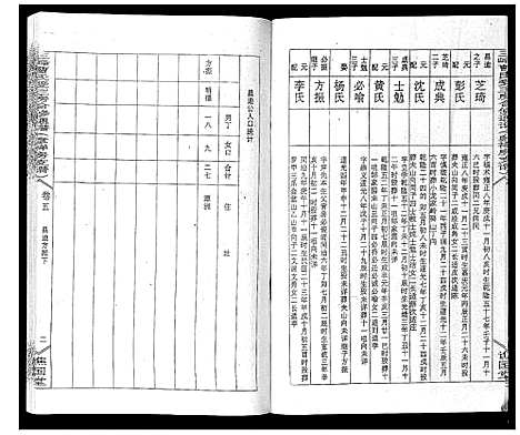 [曹]三峰曹氏受三房合修通谱_13卷首1卷 (湖南) 三峰曹氏受三房合修通谱_七.pdf