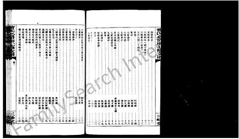 [曹]三峰曹氏必贤房七修支谱_16卷-曹氏必贤房七修支谱 (湖南) 三峰曹氏必贤房七修支谱_一.pdf