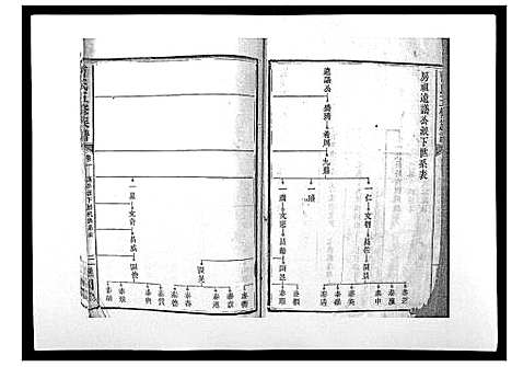 [曹]曹氏五修族谱_7卷首1卷末2卷 (湖南) 曹氏五修家谱_二.pdf