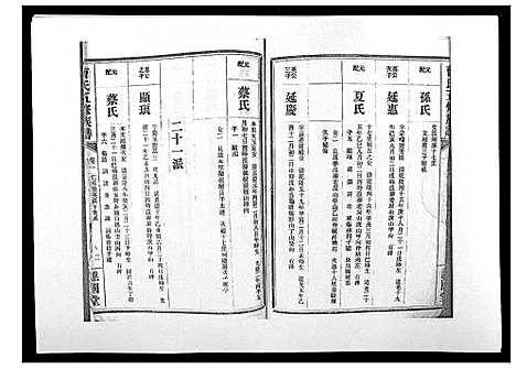 [曹]曹氏五修族谱_7卷首1卷末2卷 (湖南) 曹氏五修家谱_三.pdf