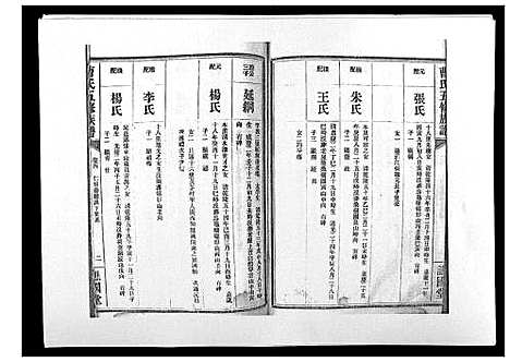 [曹]曹氏五修族谱_7卷首1卷末2卷 (湖南) 曹氏五修家谱_五.pdf