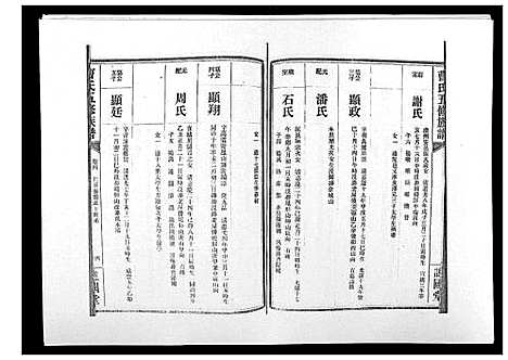 [曹]曹氏五修族谱_7卷首1卷末2卷 (湖南) 曹氏五修家谱_五.pdf