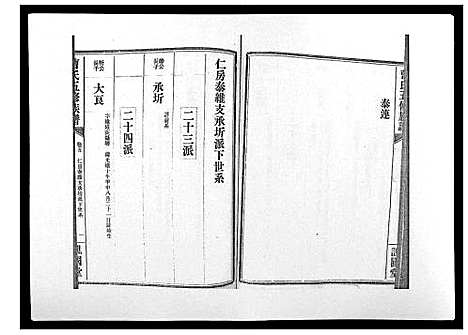 [曹]曹氏五修族谱_7卷首1卷末2卷 (湖南) 曹氏五修家谱_六.pdf